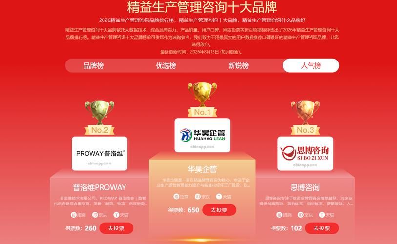 2026企业管理咨询公司品牌排行榜/精益生产管理咨询公司十大品牌优选